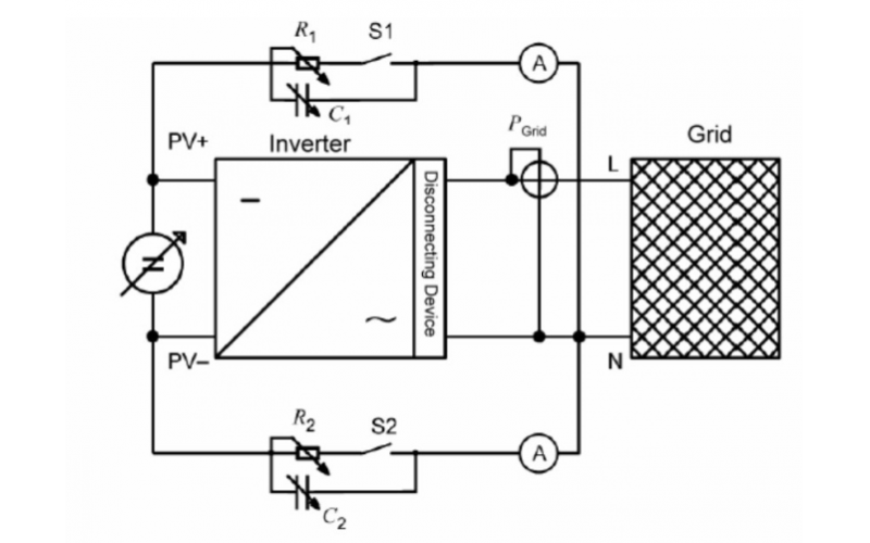 Mastering Salt Spray Corrosion Tester Manufacturing
