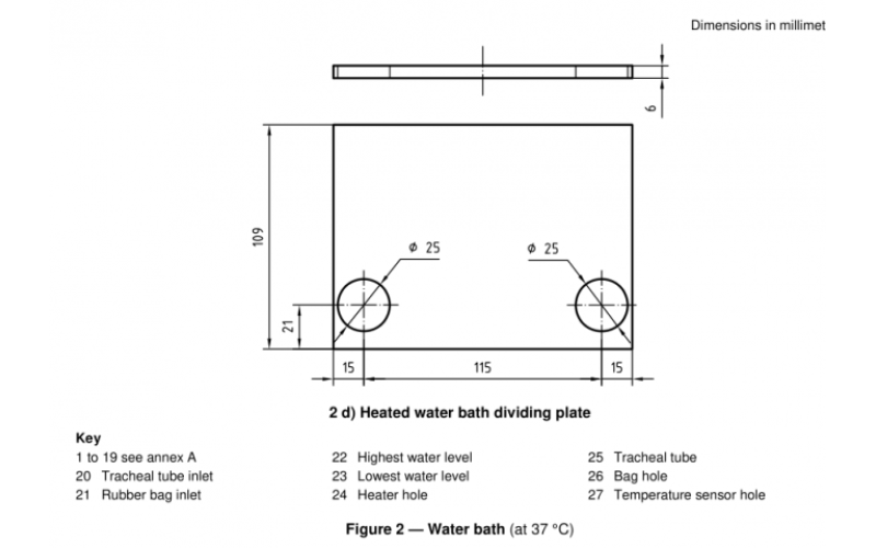 Mastering the Art of Water Penetration Testing