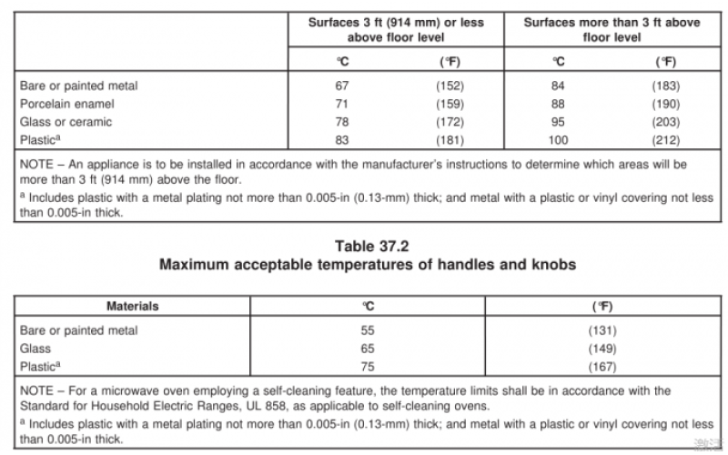 Compare Tensile Strength Tester Prices