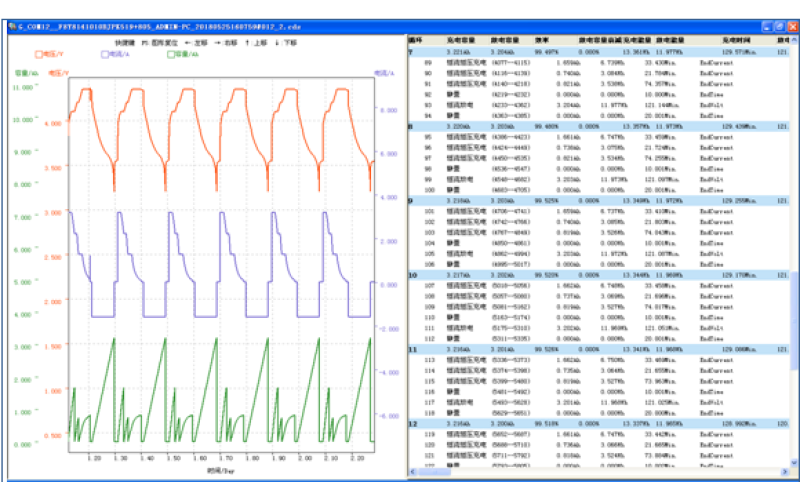 What Makes Textile Testing Machines Essential?
