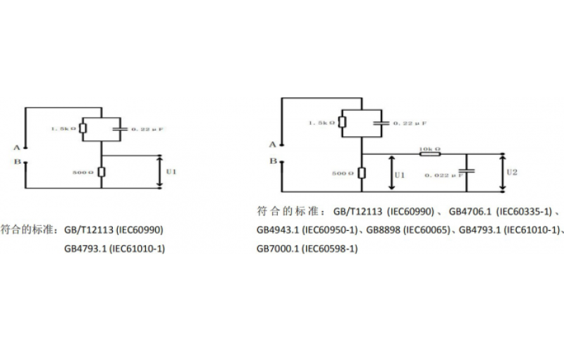 Mastering Foam Height Tester Products
