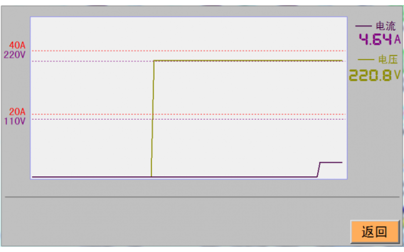 Maximizing Efficiency with Horizontal Type Testing Machines: A Comprehensive Guide
