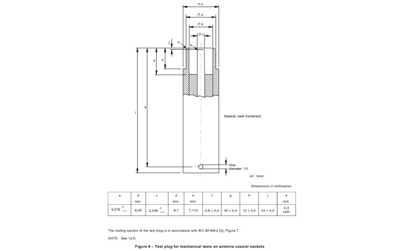 Innovating with Textile Lab Equipment