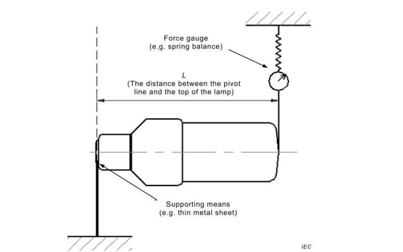 Mastering Impact Test Frame Dynamics