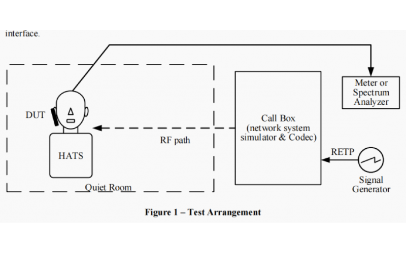Revolutionizing Workstation Efficiency: HP Z100 Workstation Solutions