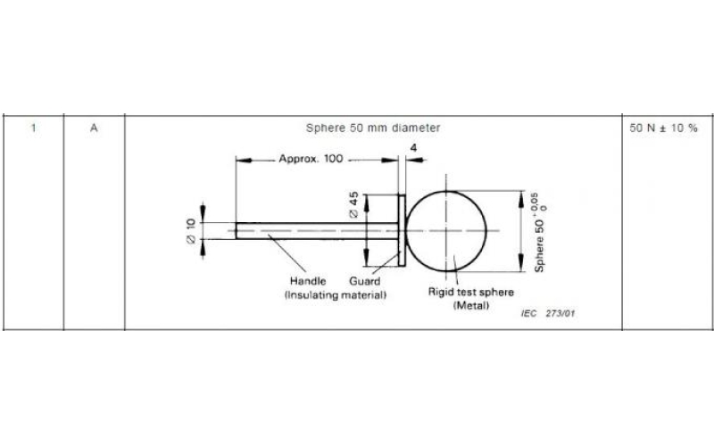 Revolutionize Your Testing with Falling Weight Tester Mastery