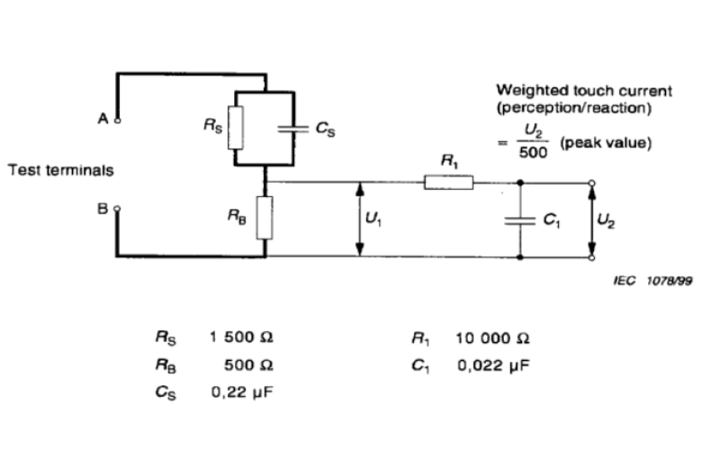 Unlocking the Benefits of 30 Gauge Luer Lock Needles