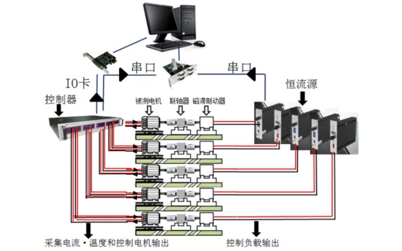 Diving into the Impulse: Unveiling the Depths of the Impulsive Personality Test