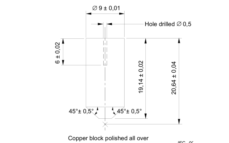 Mastering Full Wave Impulse Voltage Withstand Tests