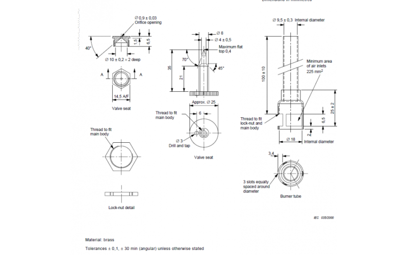 Visit the World of Head Impulse Test Directions