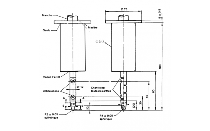Mastering Head Impulse Test for Meniere's