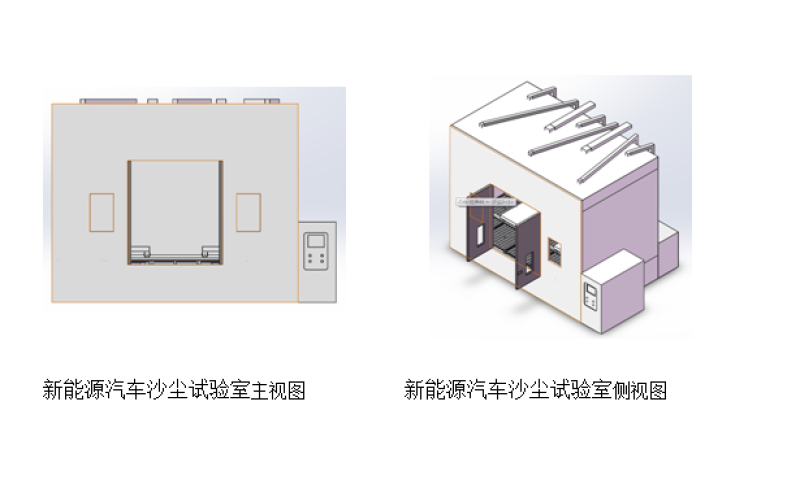 Reviewing Impulse Control Impact Tests: A Deep Dive