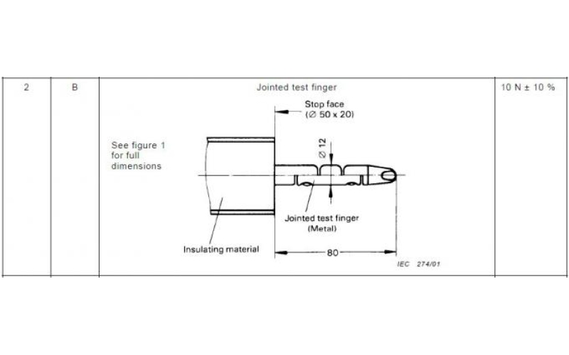 Head Impulse Testing: Discount Codes Unveiled