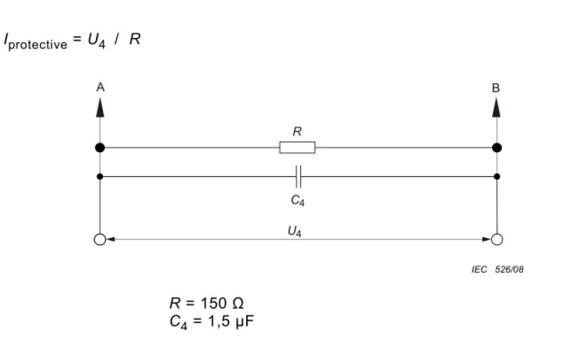 Revolutionize Your Impulse Control with Our Test