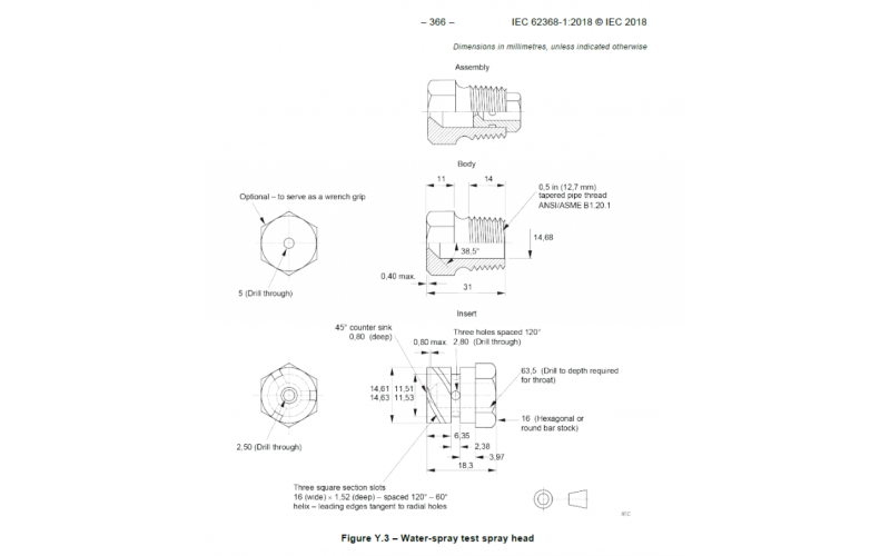 Head Impulse Test Skew: Coupon for Precision