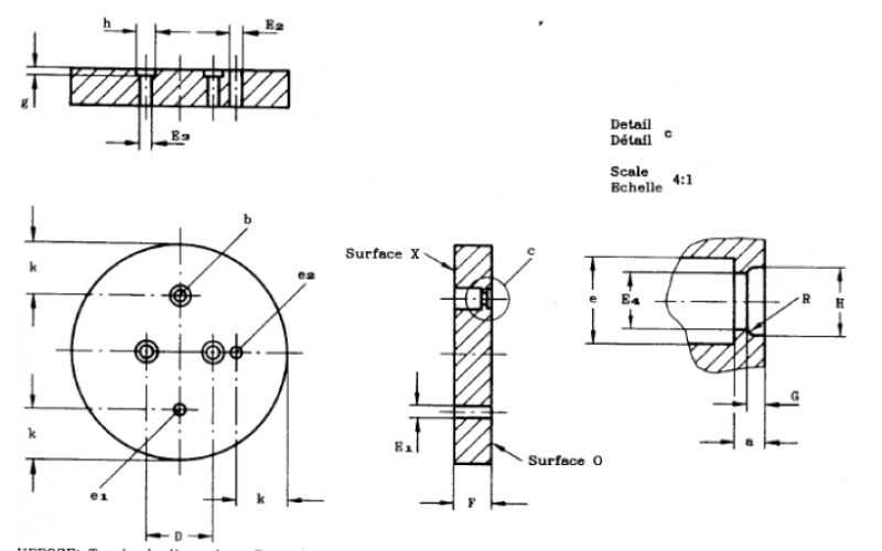 Boost Your Impulse IQ Score with Expert Guidance