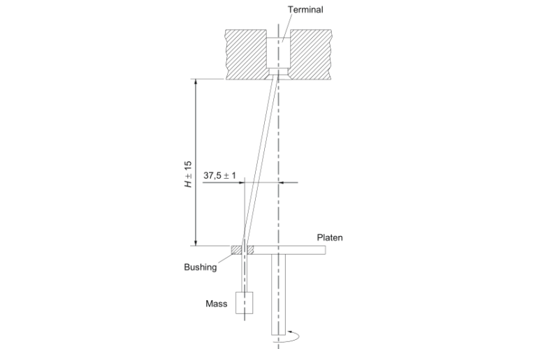 Sale Your Impulse Withstand Voltage Test Services