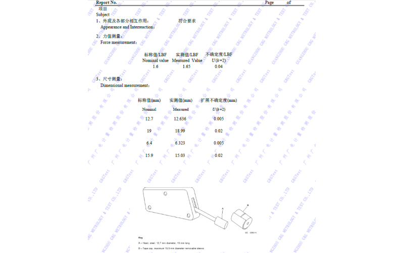 Impulse Voltage Test Price Guide