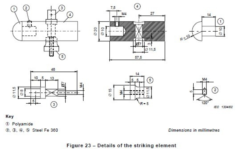 Upgrade Your Low Voltage Impulse Testing