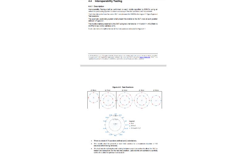 Reviews on Impulse Testing of Surge Diverters