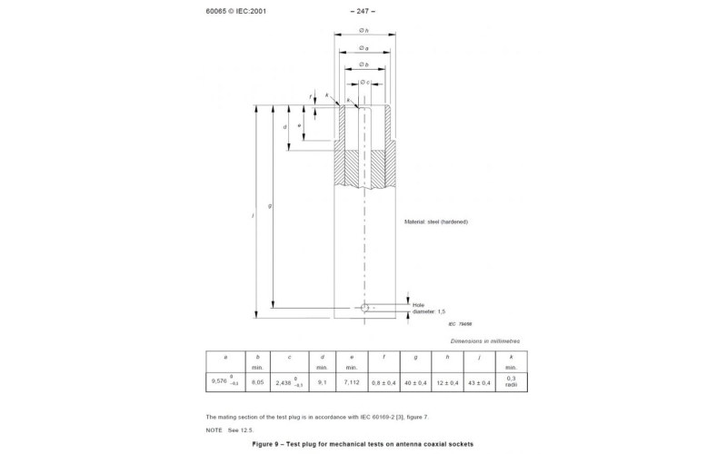 How Impulse Response Function Test Revolutionizes Signal Processing