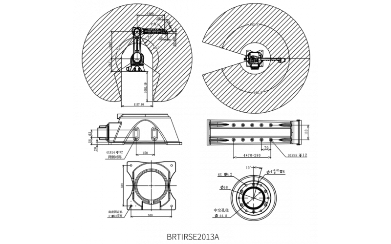 Momentum