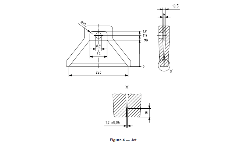 Best Impulse Testing Insights for Transformers