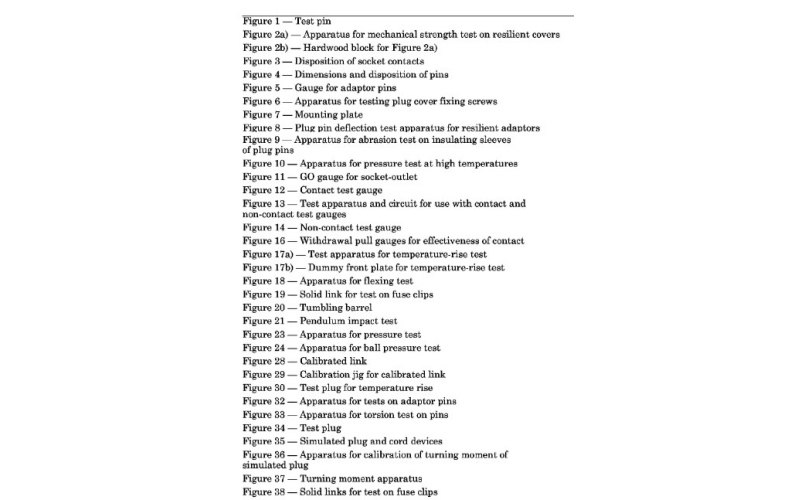Call for the Right Test Signal: Impulse Noise Measurement Guide