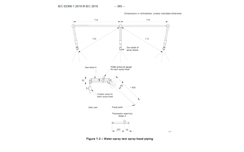 Best Insights on Video Head Impulse Test Abnormal Anterior Canal