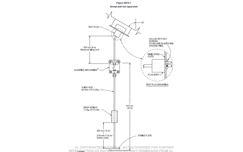 Why Surge Impulse Tests are Crucial for Electrical Safety