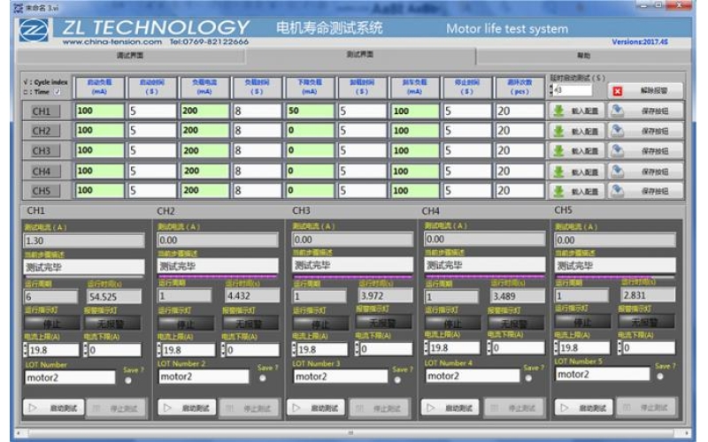 Upgrade Your Balance Assessment with Head Impulse Test