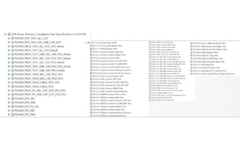 IQ Test Plans: Advanced Insights Unveiled