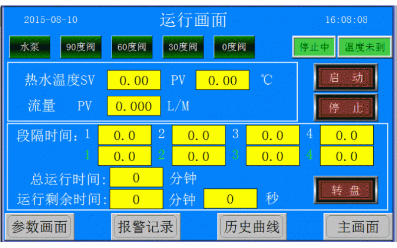 Visit the Video Head Impulse Test World with Aetna