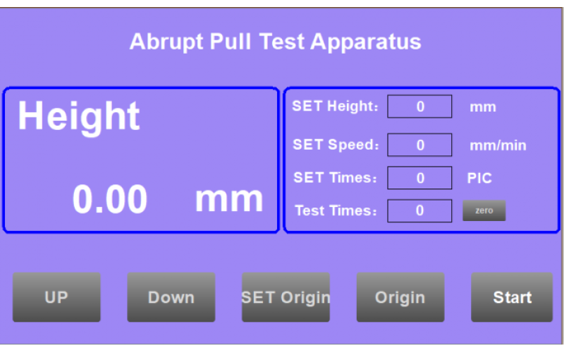 Visit Your Genetic Blueprint: Unveiling Impulsivity