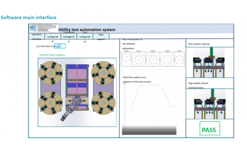 Buy Transformer Impulse Test Results - Unveiling the Power