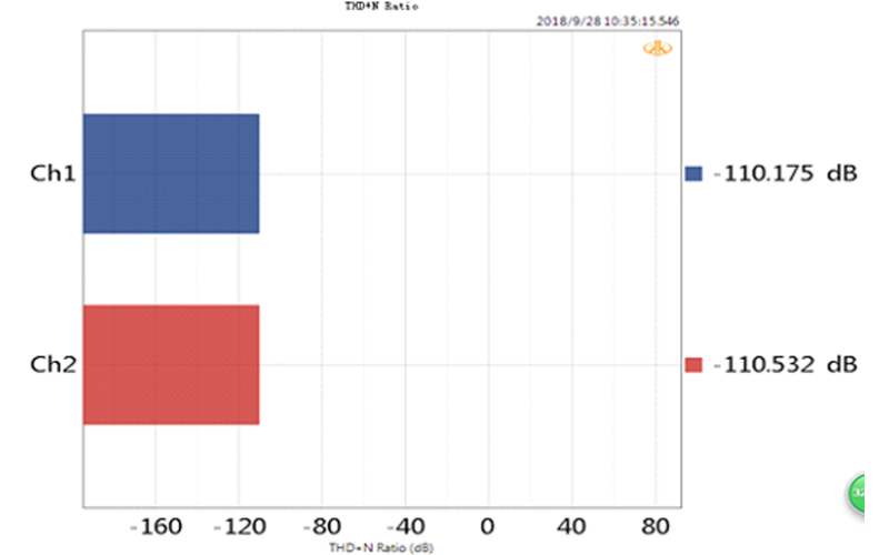 Mastering Head Impulse Test of Skew: A Practical Approach