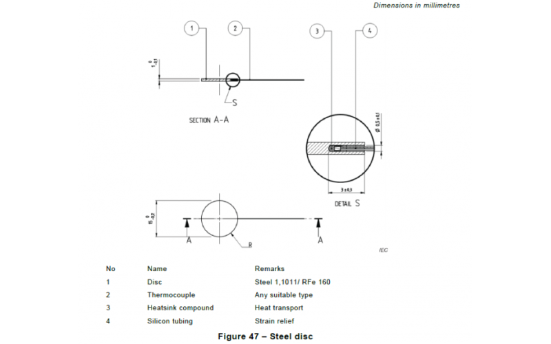 Kalkhoff Pedelec Impulse 2.0 Test: Plans Unveiled
