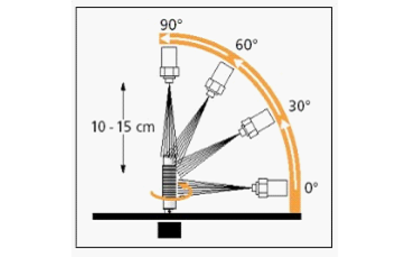 Promo: Unveiling the Power of Positive Head Impulse Test