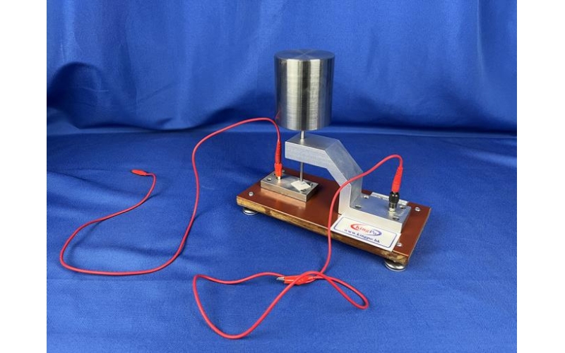 Where Does the Impulse IQ Test Stand?