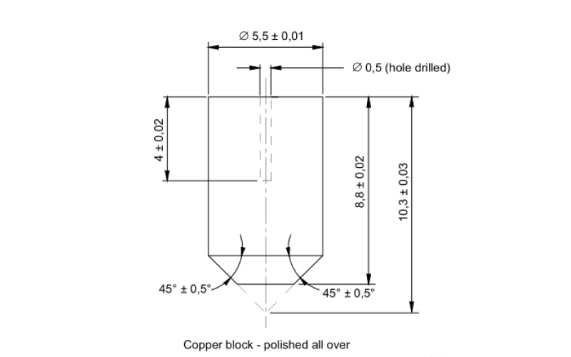 Visit the World of Instrument Impulse Line Pressure Test
