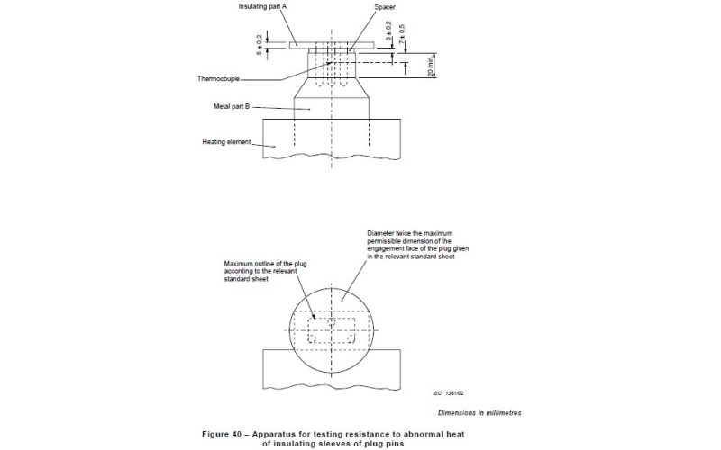 Decoding Standard Impulse Test Waves: A Personal Journey