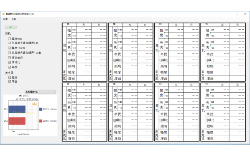 Navigating Thunder Impulse Withstand Voltage Tests