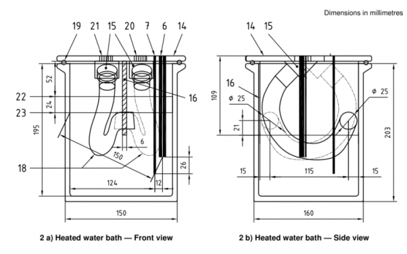 Visit the World of Slaughter Impulse Wire Tester
